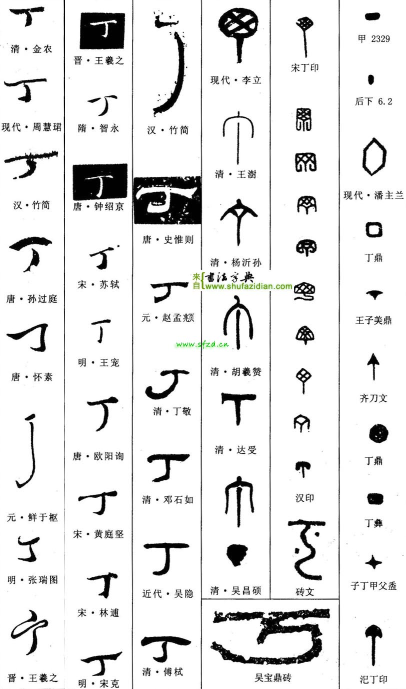 [Chinese > English] New Chinese Tattoo : r/translator