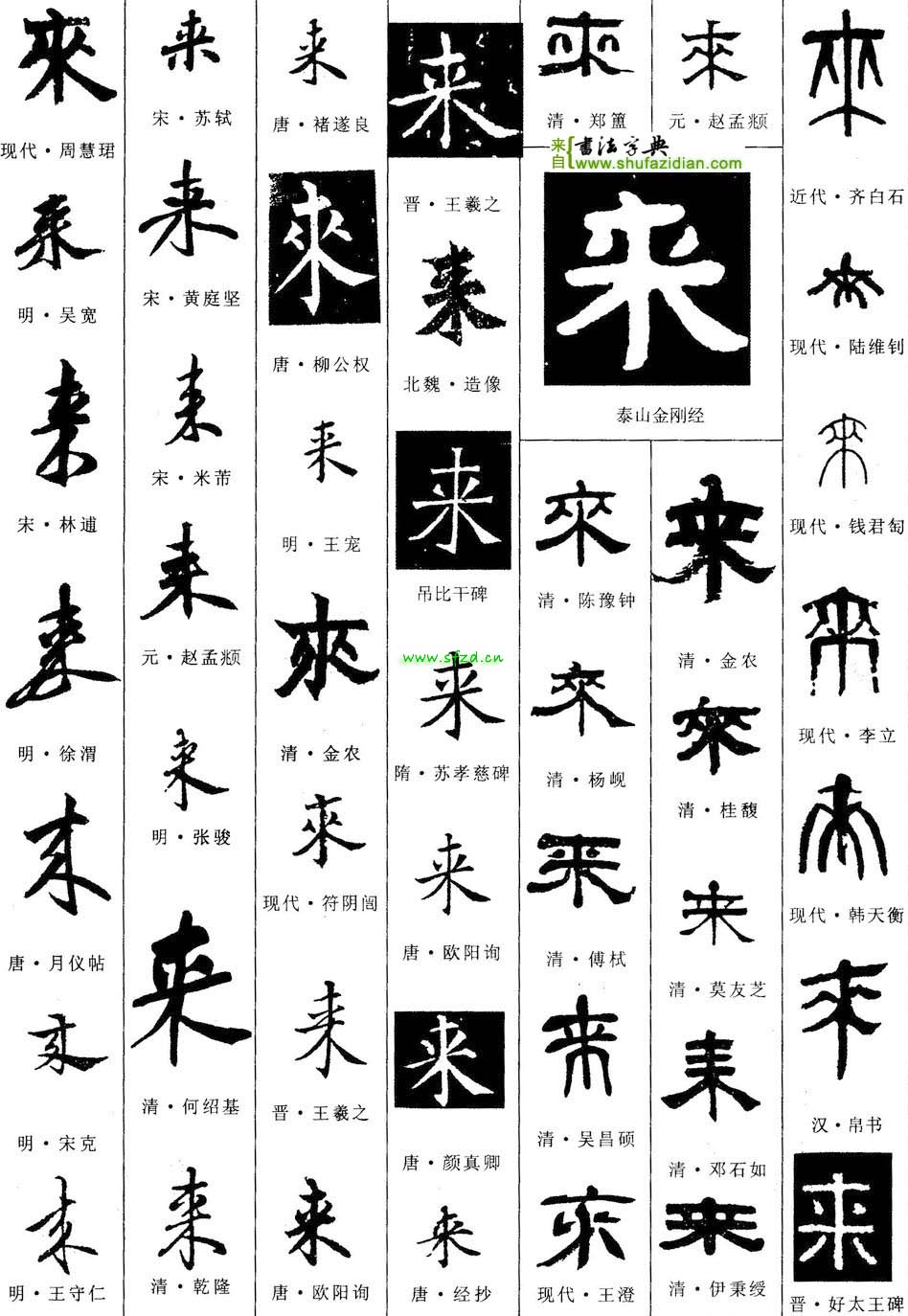 Anyone knows what these say? : r/Chinese