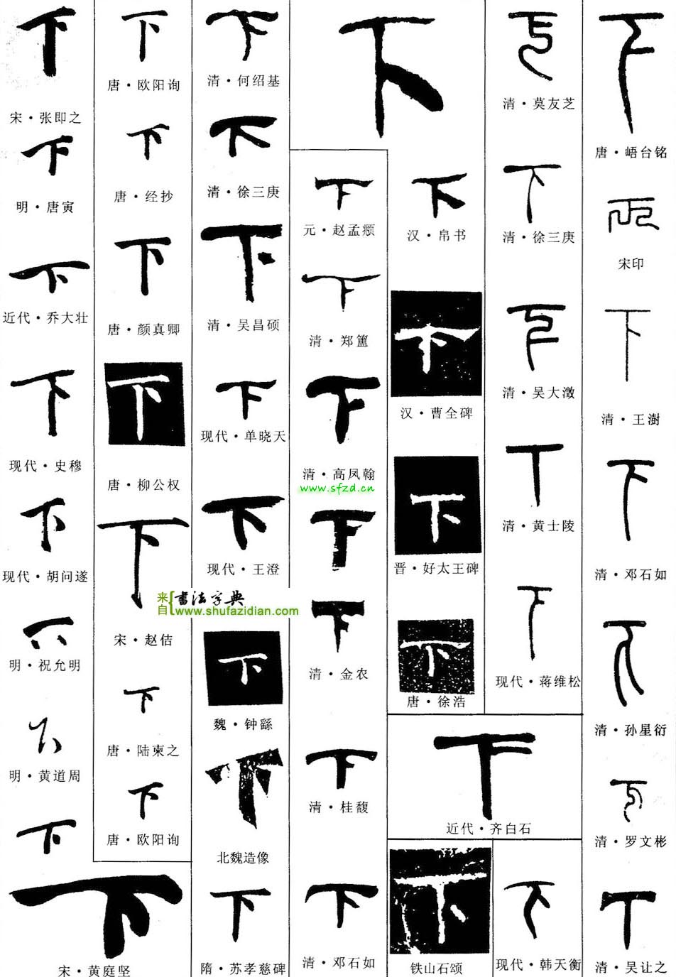 Chinese Tradition > English : r/translator