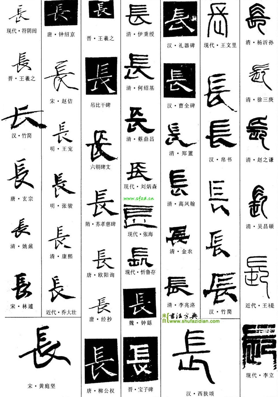 'Chang' or ' Zhang'? hi, i'm a little confused here. why is this ...