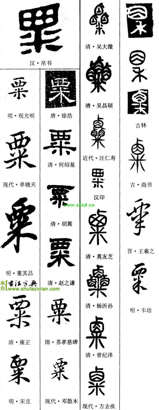 [English > Mandarin] One of Isaac Newton's famous quotes : r/translator