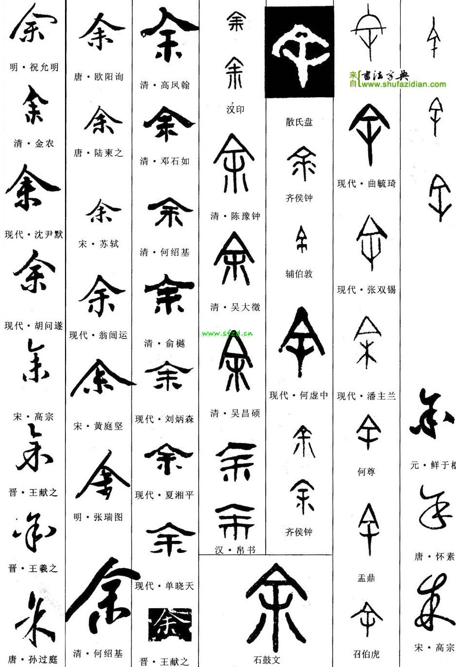 What is the last character/pronunciation? : r/Cantonese