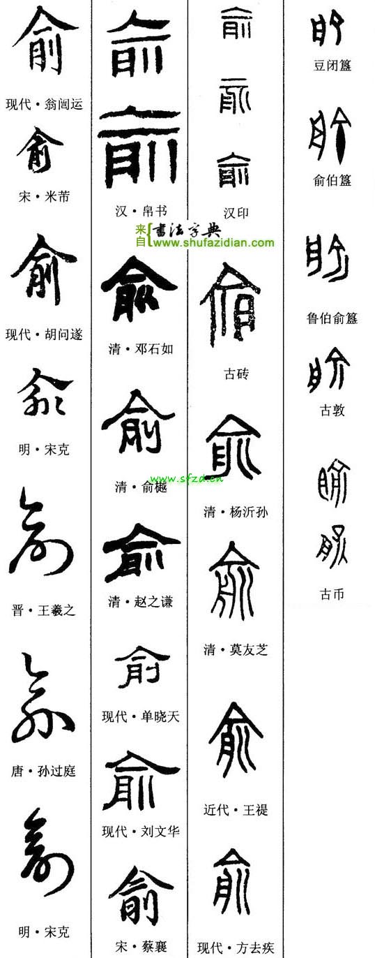 What is the last character/pronunciation? : r/Cantonese