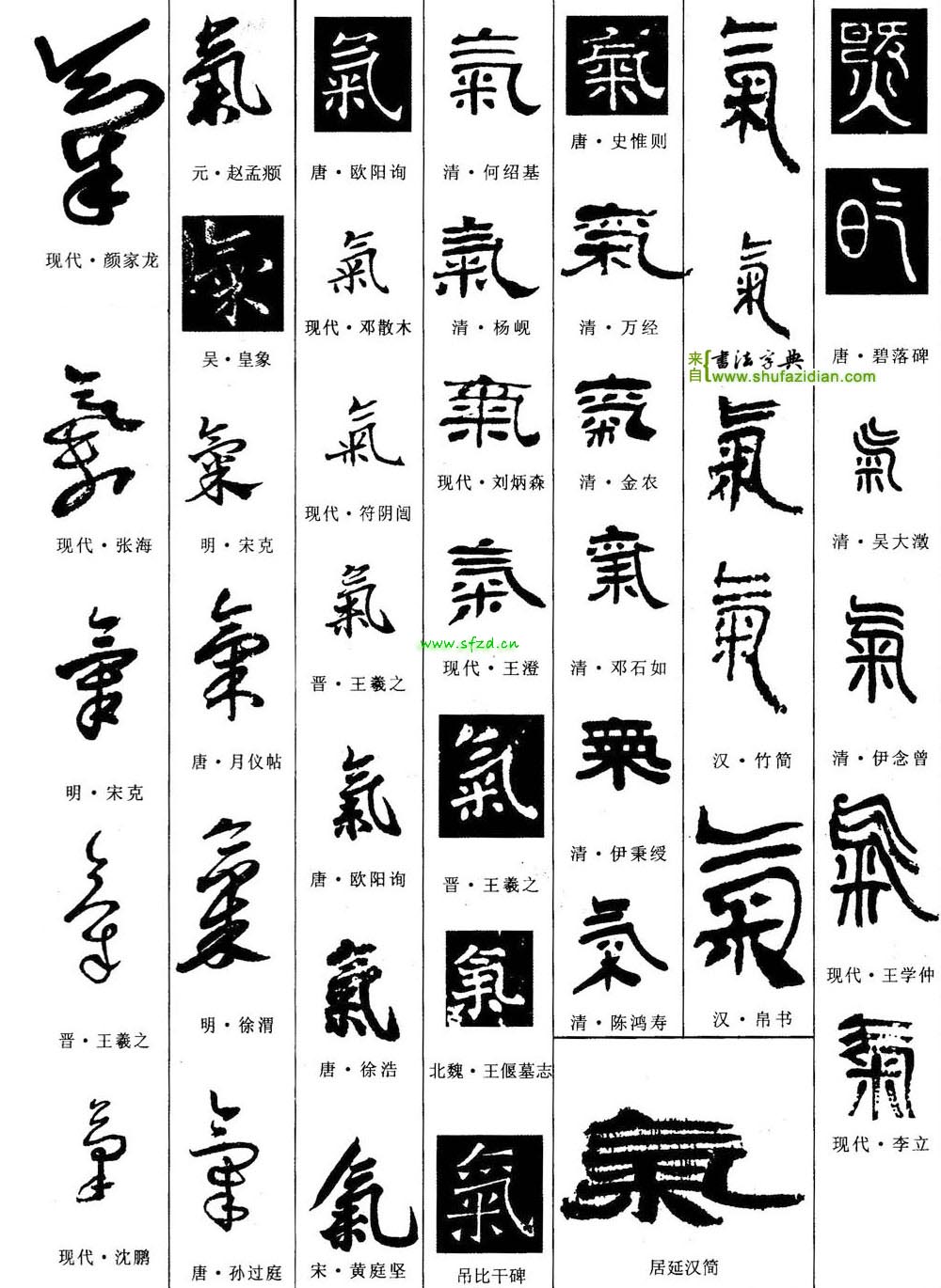 [Unknown > English] Can't find this character anywhere, might be ...