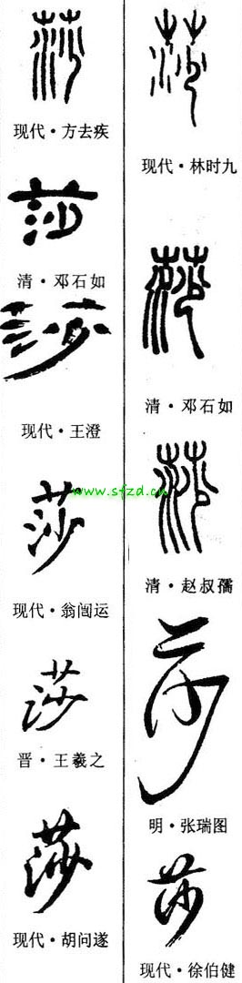 [CHINESE - ENG] Does my custom name shop really say Lisa? I don’t speak ...