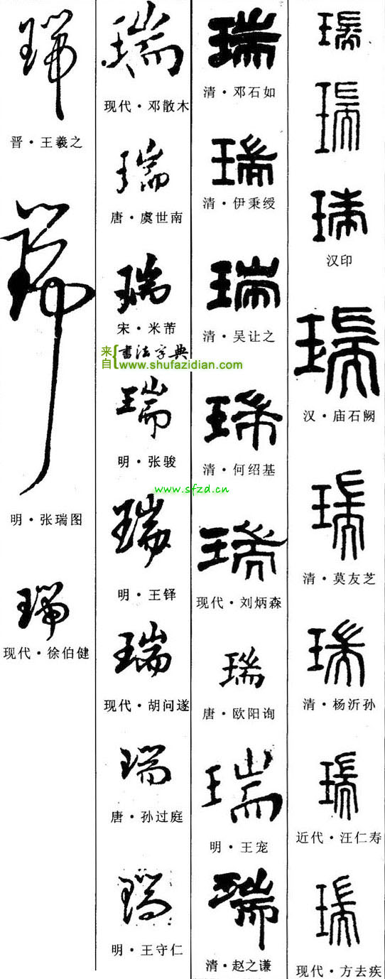[Cantonese > English] Translate my name? : r/translator