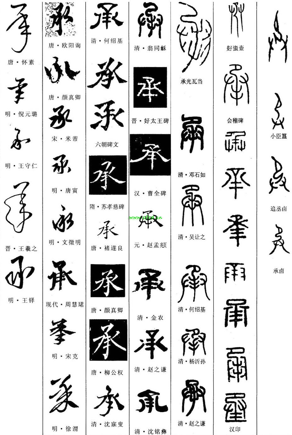 [Unknown > English] Anyone know what this means??? : r/translator