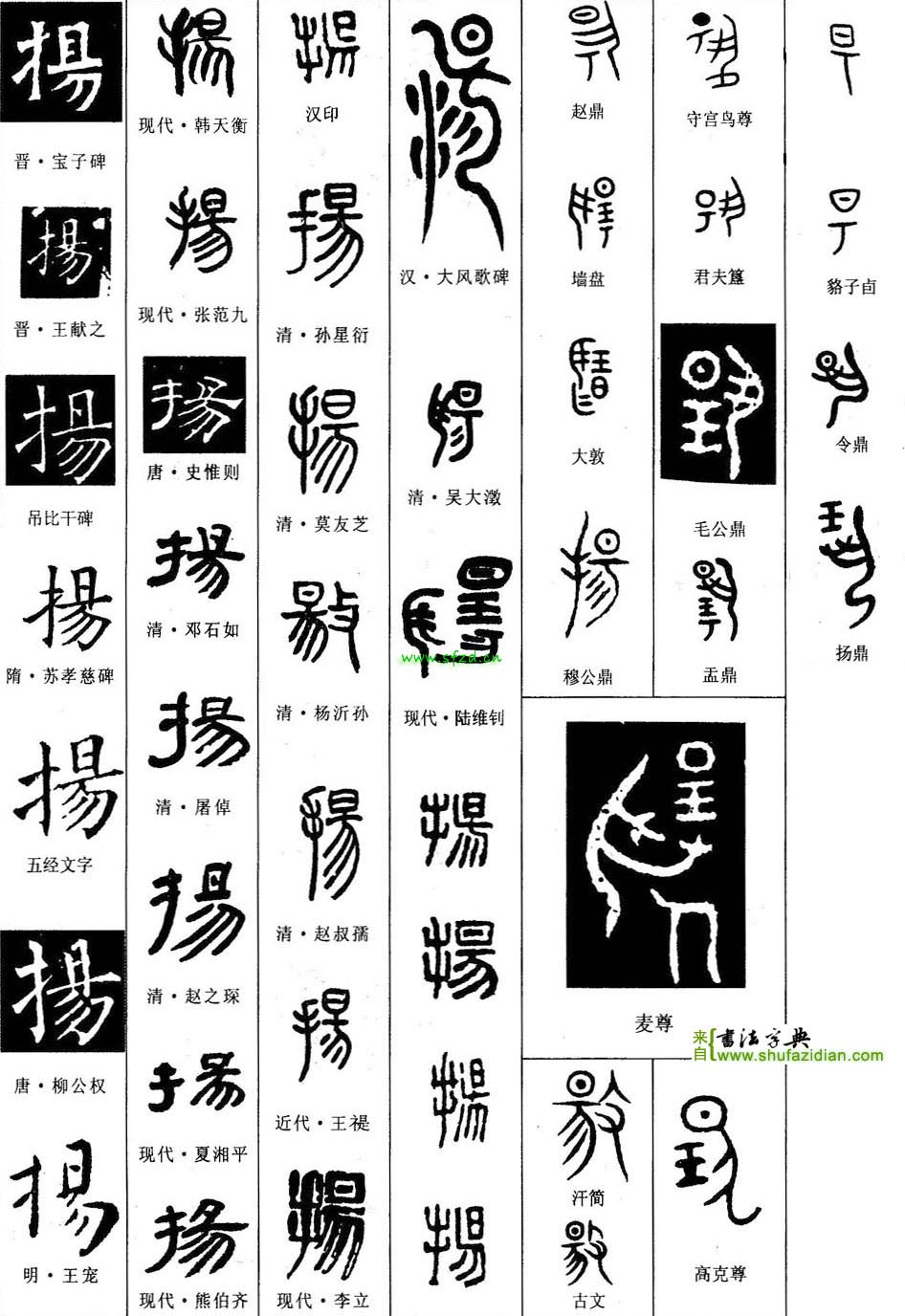 [Chinese > English] Can anyone help me translate this? I believe it’s ...