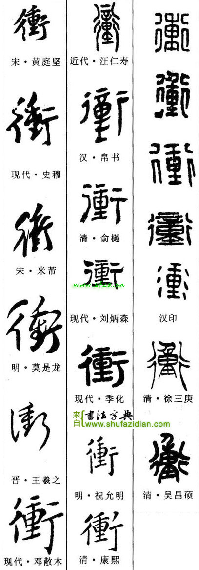 Chinese? > English : r/translator