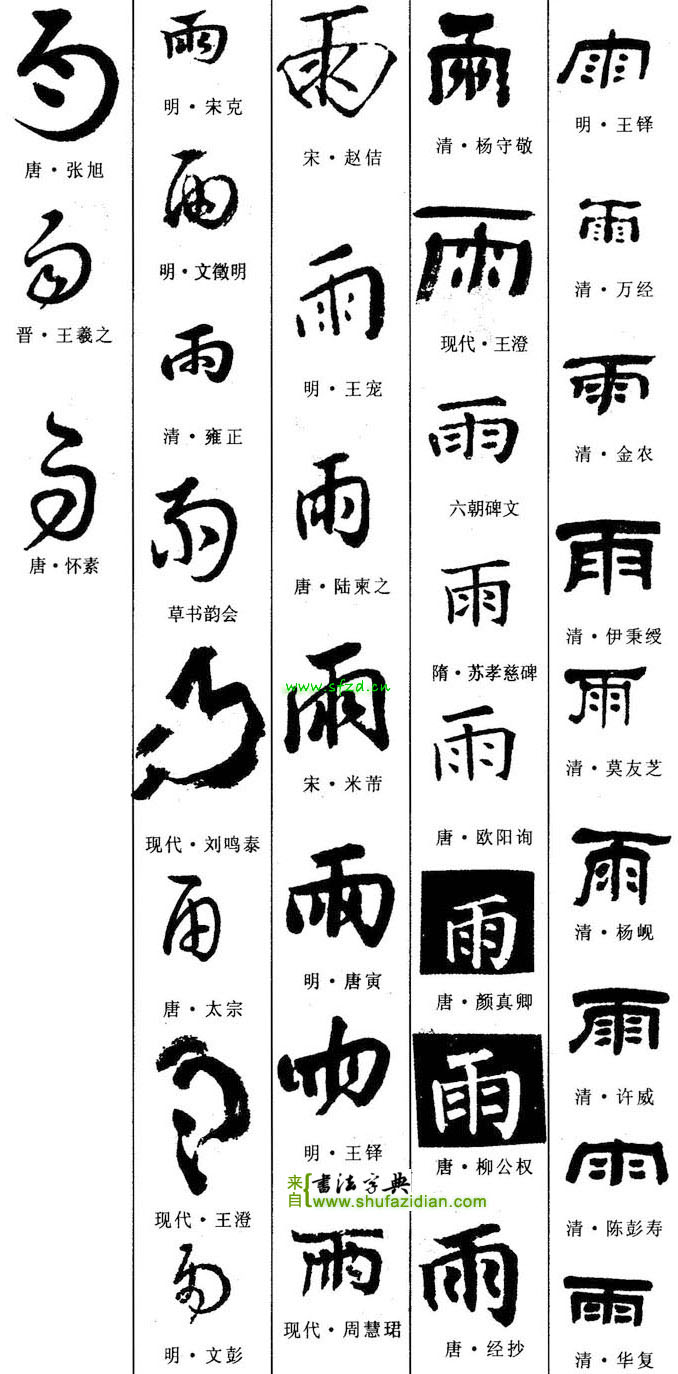 [Unknown > English] Is this Writing? : r/translator